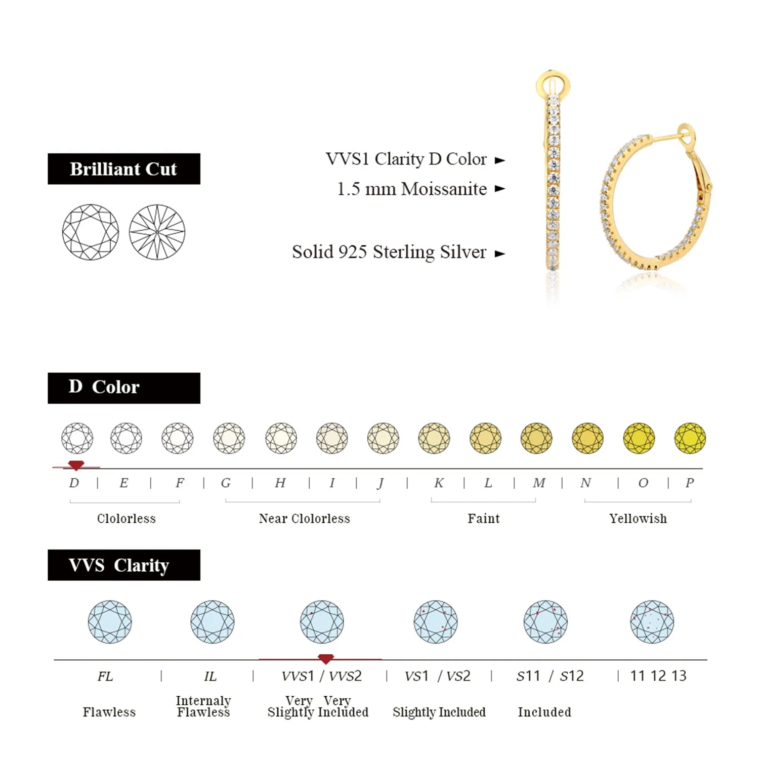 Golden Halo Moissanite Hoop Earrings